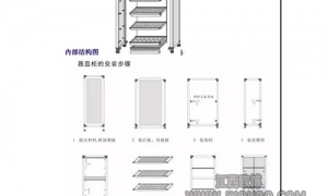 廣東器皿實驗柜