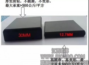 南昌30MM安迪理化板臺面